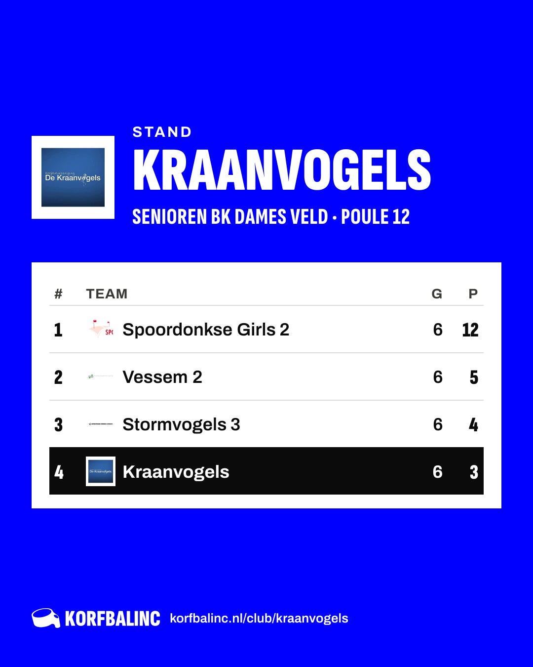Stand Kraanvogels
