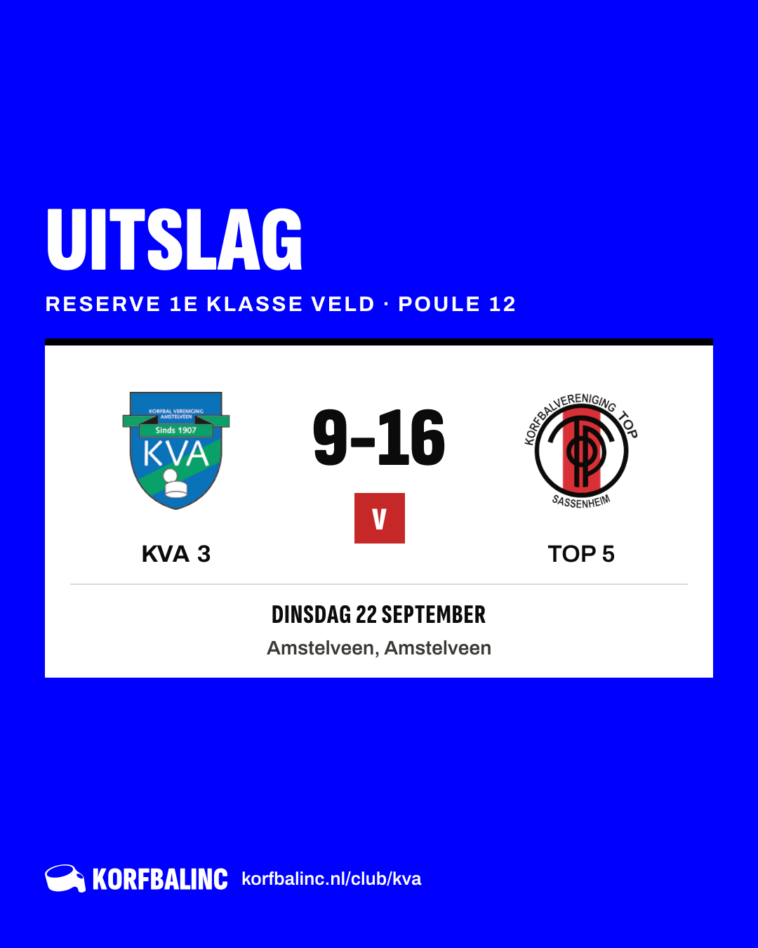KVA 3 - TOP 5