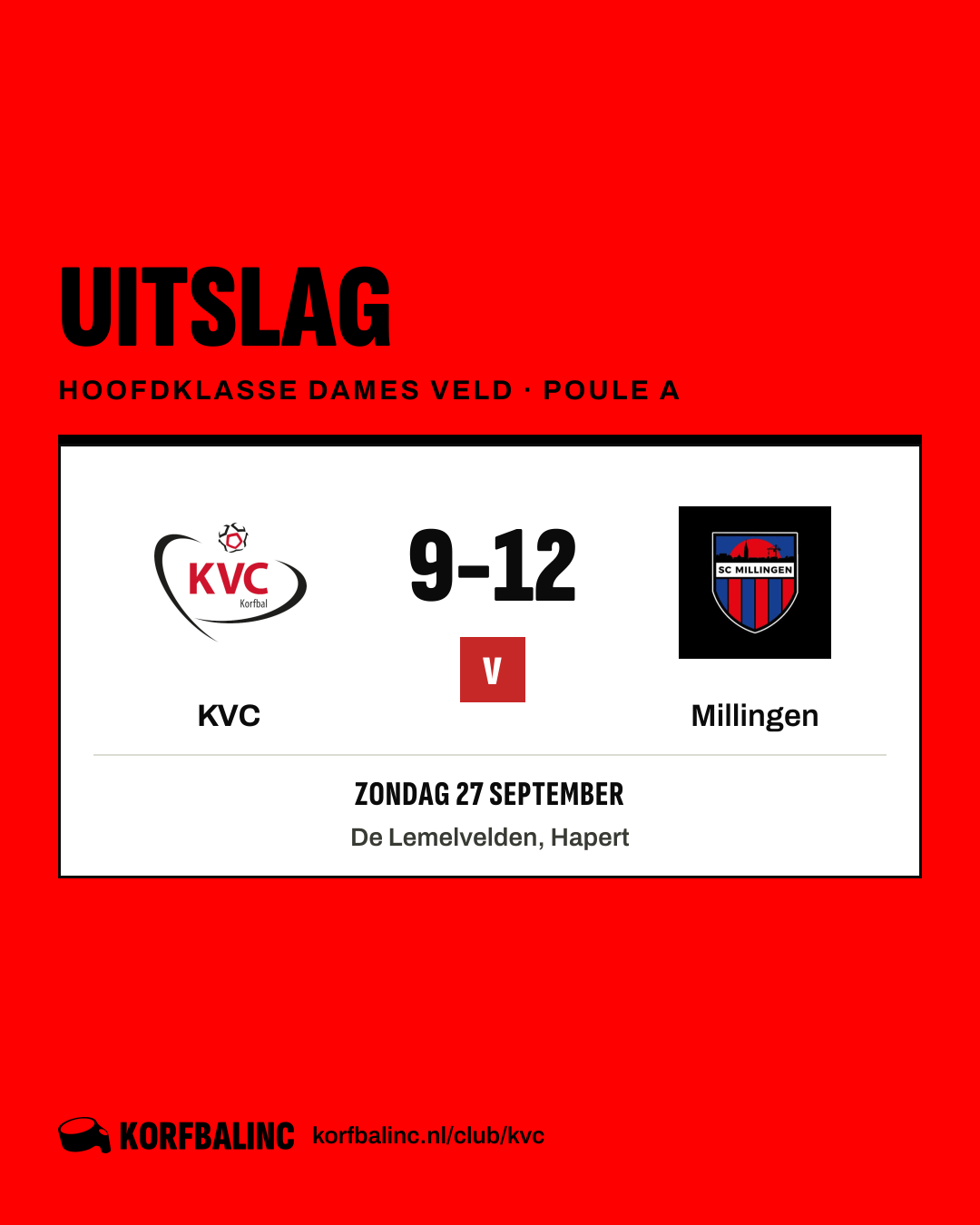 KVC - Millingen