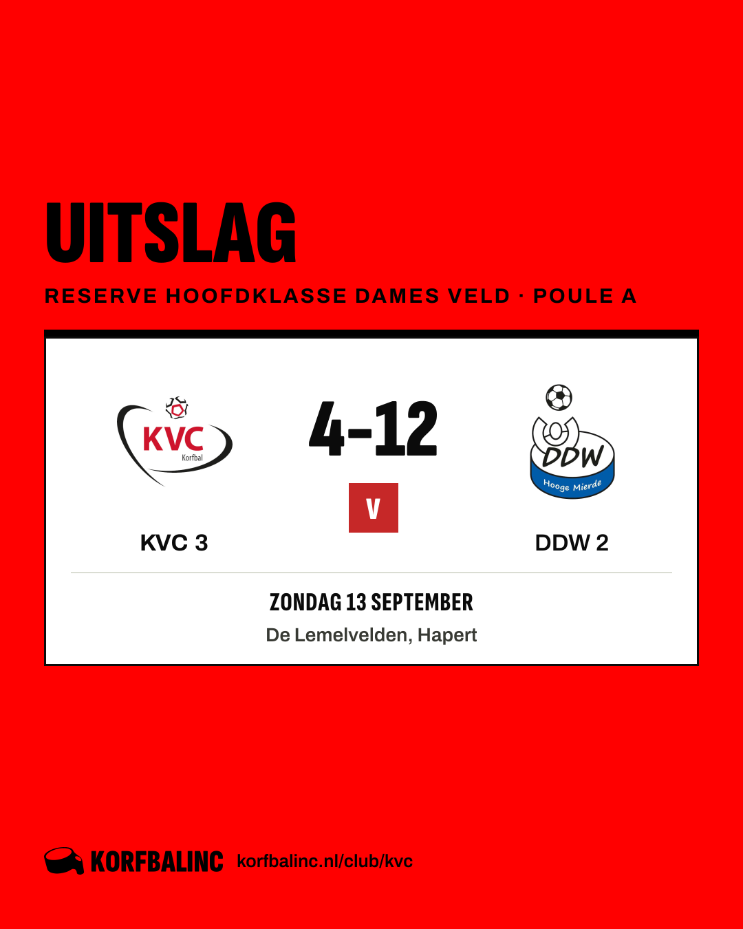 KVC 3 - DDW 2