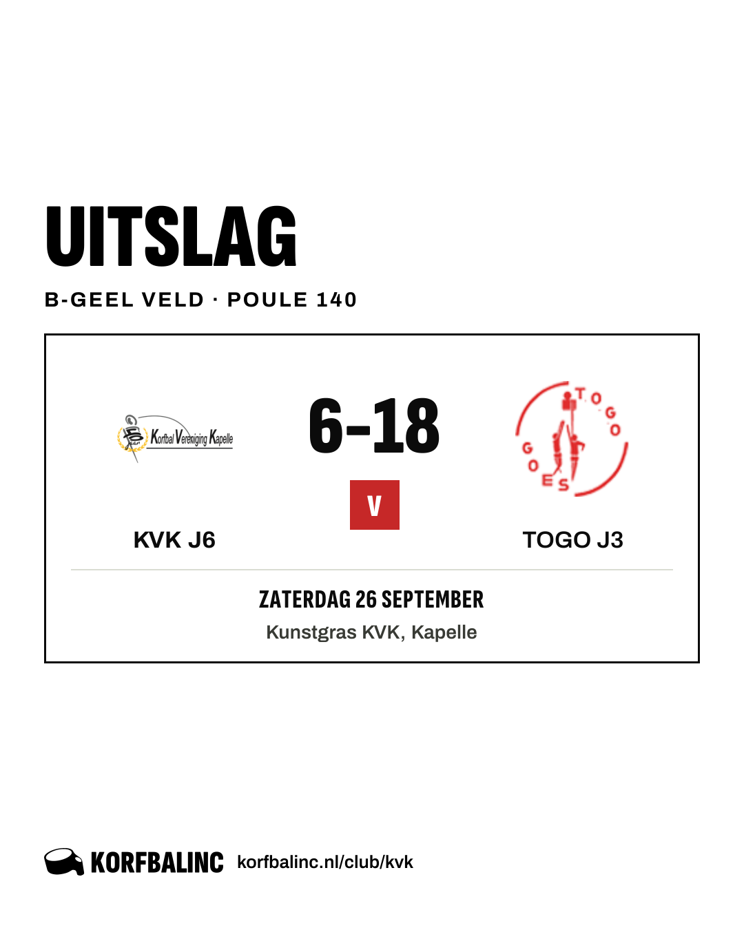 KVK J6 - TOGO J3