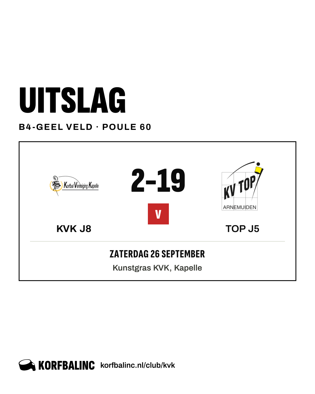 KVK J8 - TOP J5
