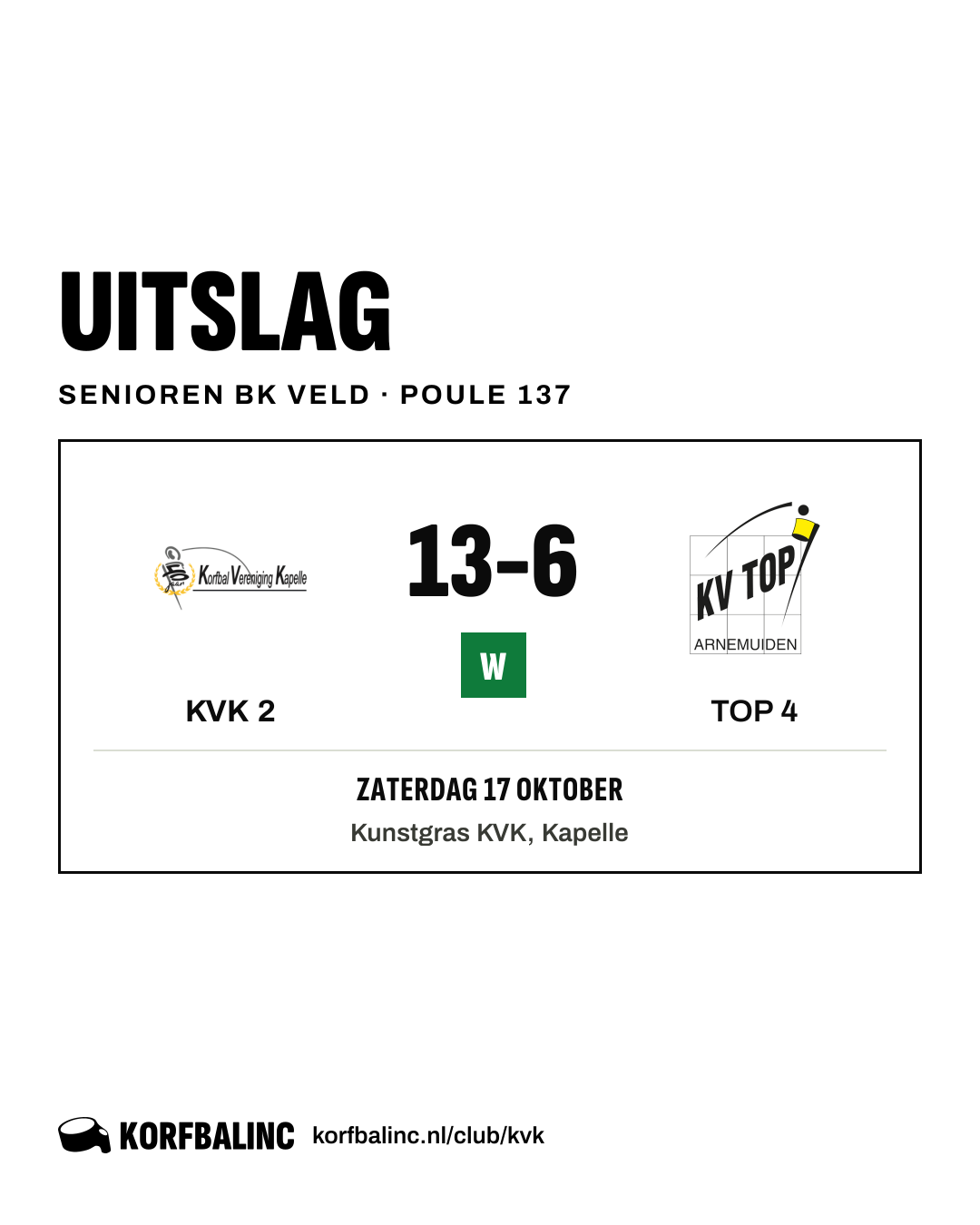 KVK 2 - TOP 4