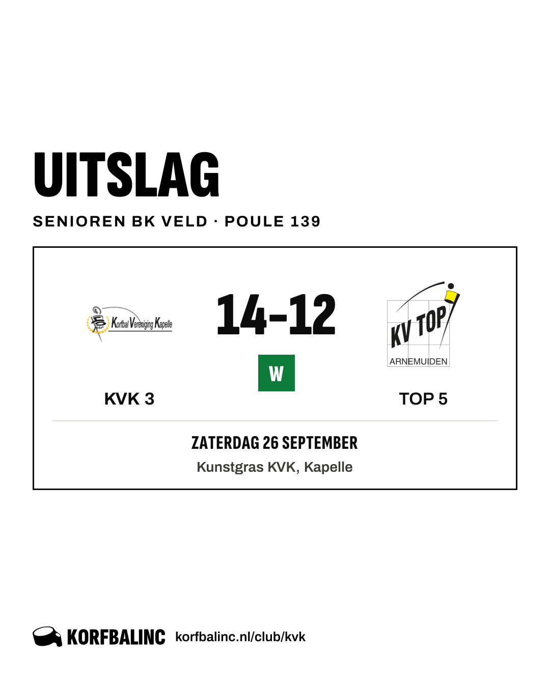 KVK 3 - TOP 5