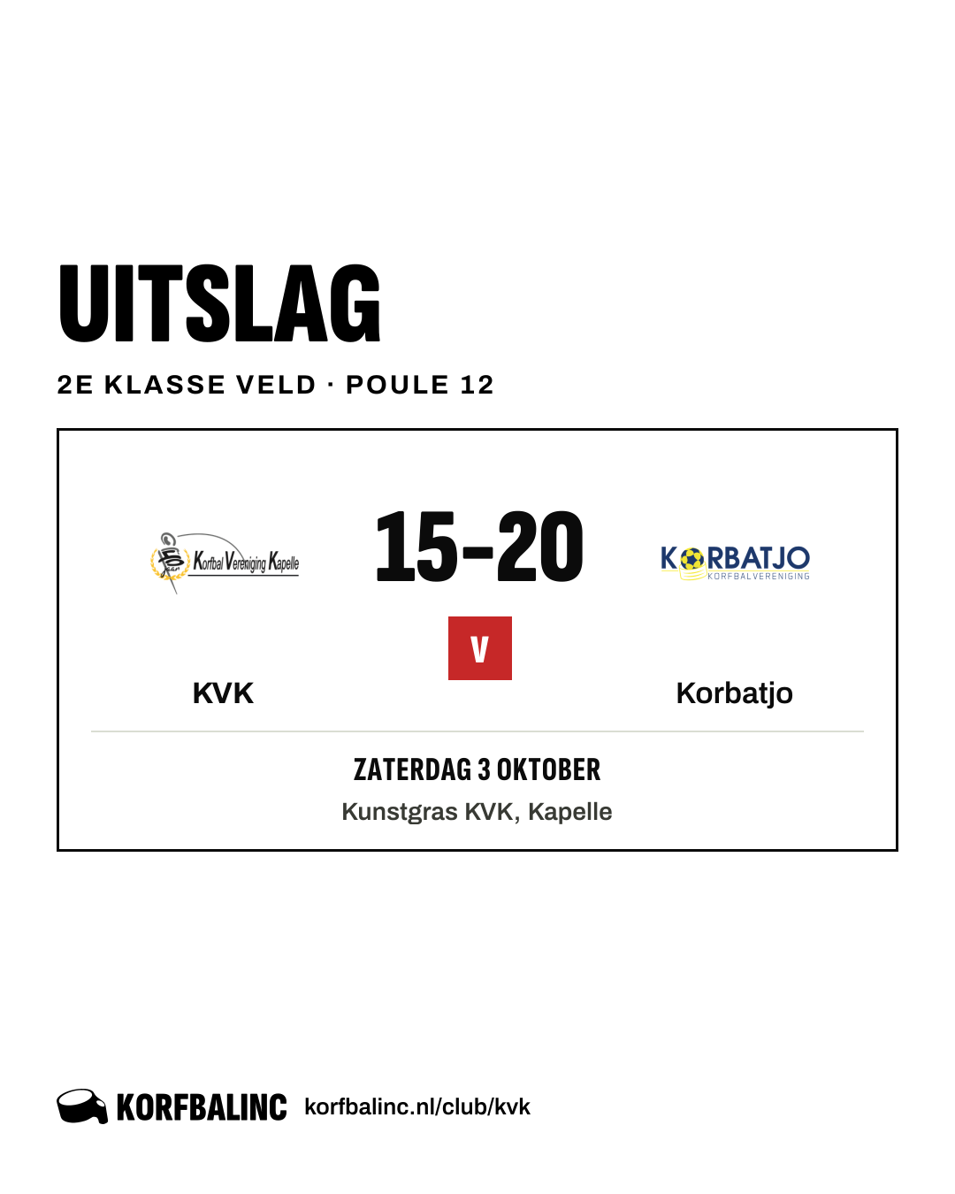 KVK - Korbatjo