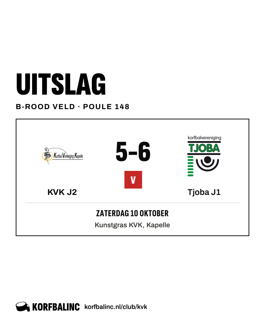 KVK J2 - Tjoba J1