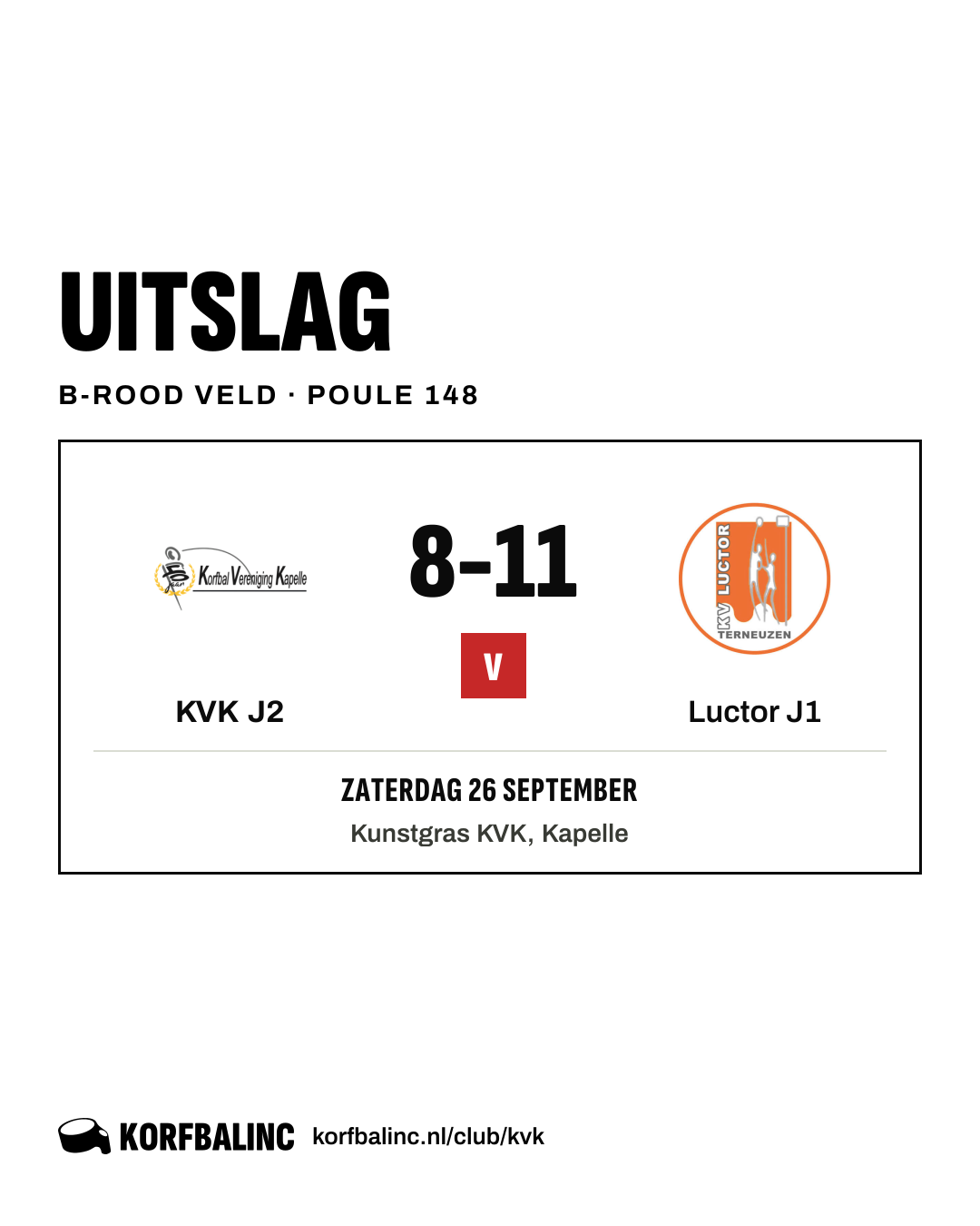 KVK J2 - Luctor J1