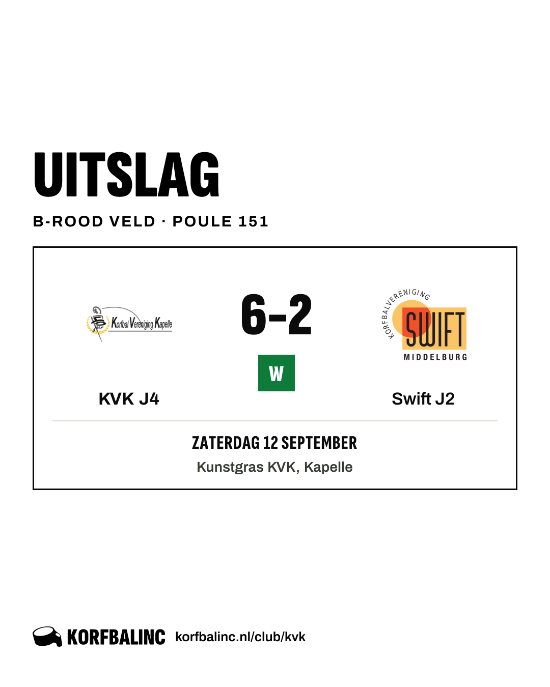 KVK J4 - Swift J2