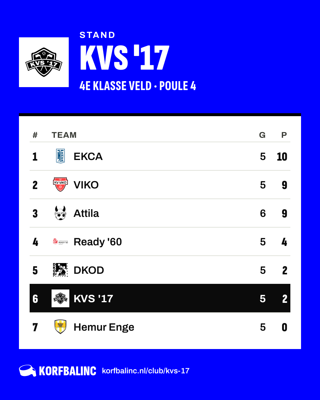 Stand KVS '17