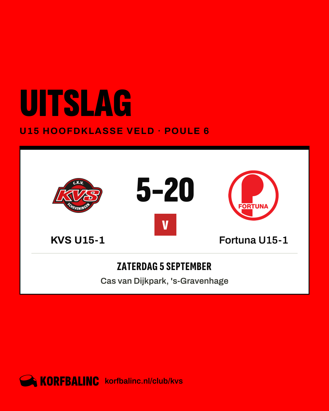 KVS U15-1 - Fortuna U15-1