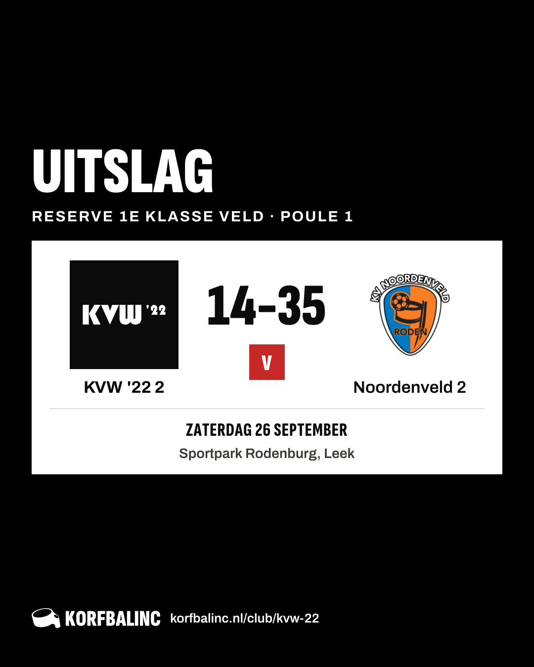 KVW '22 2 - Noordenveld 2
