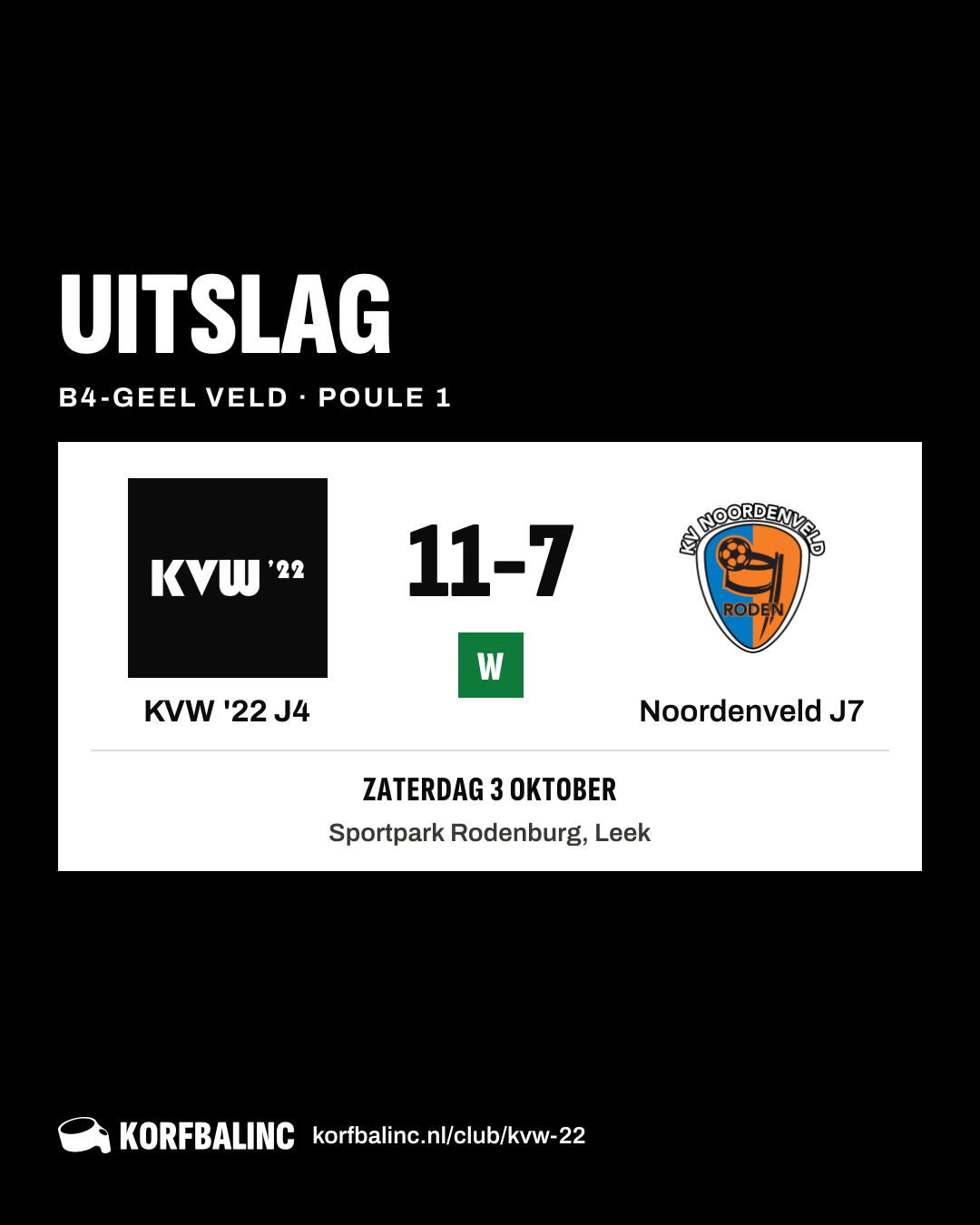 KVW '22 J4 - Noordenveld J7