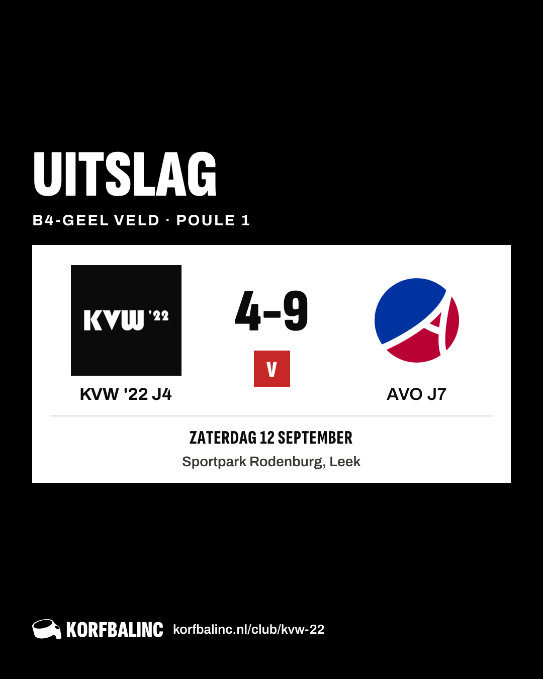 KVW '22 J4 - AVO J7