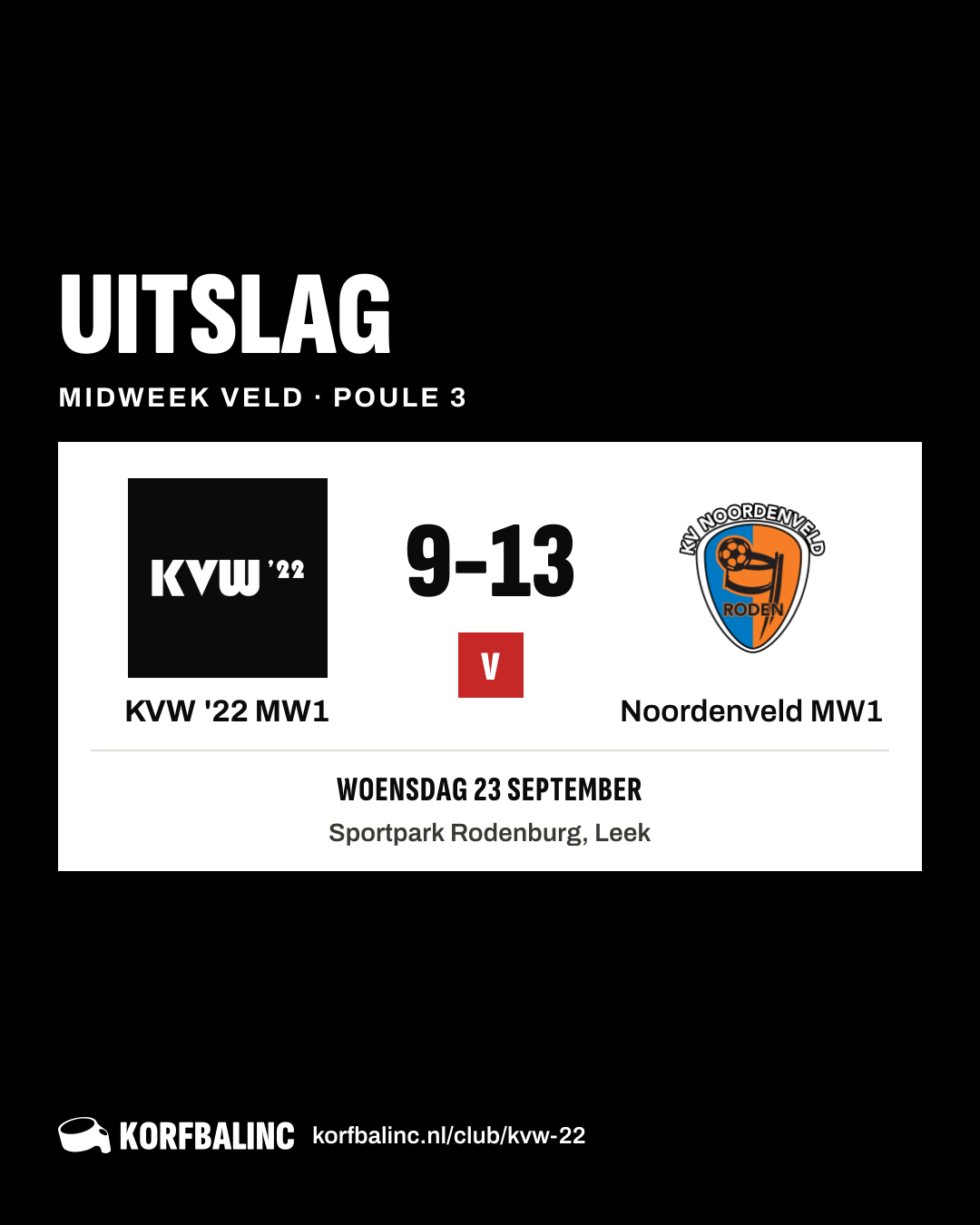 KVW '22 MW1 - Noordenveld MW1