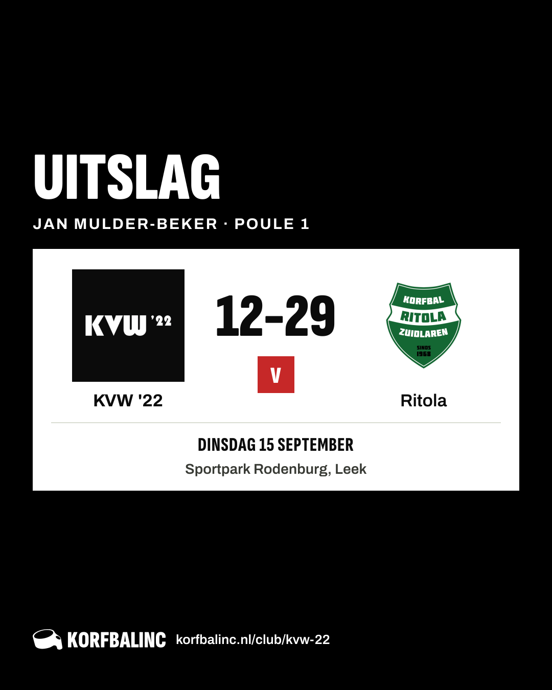 KVW '22 - Ritola