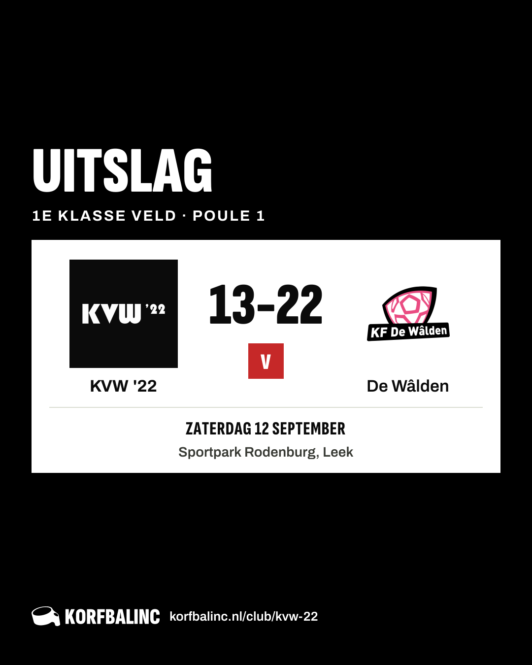 KVW '22 - De Wâlden
