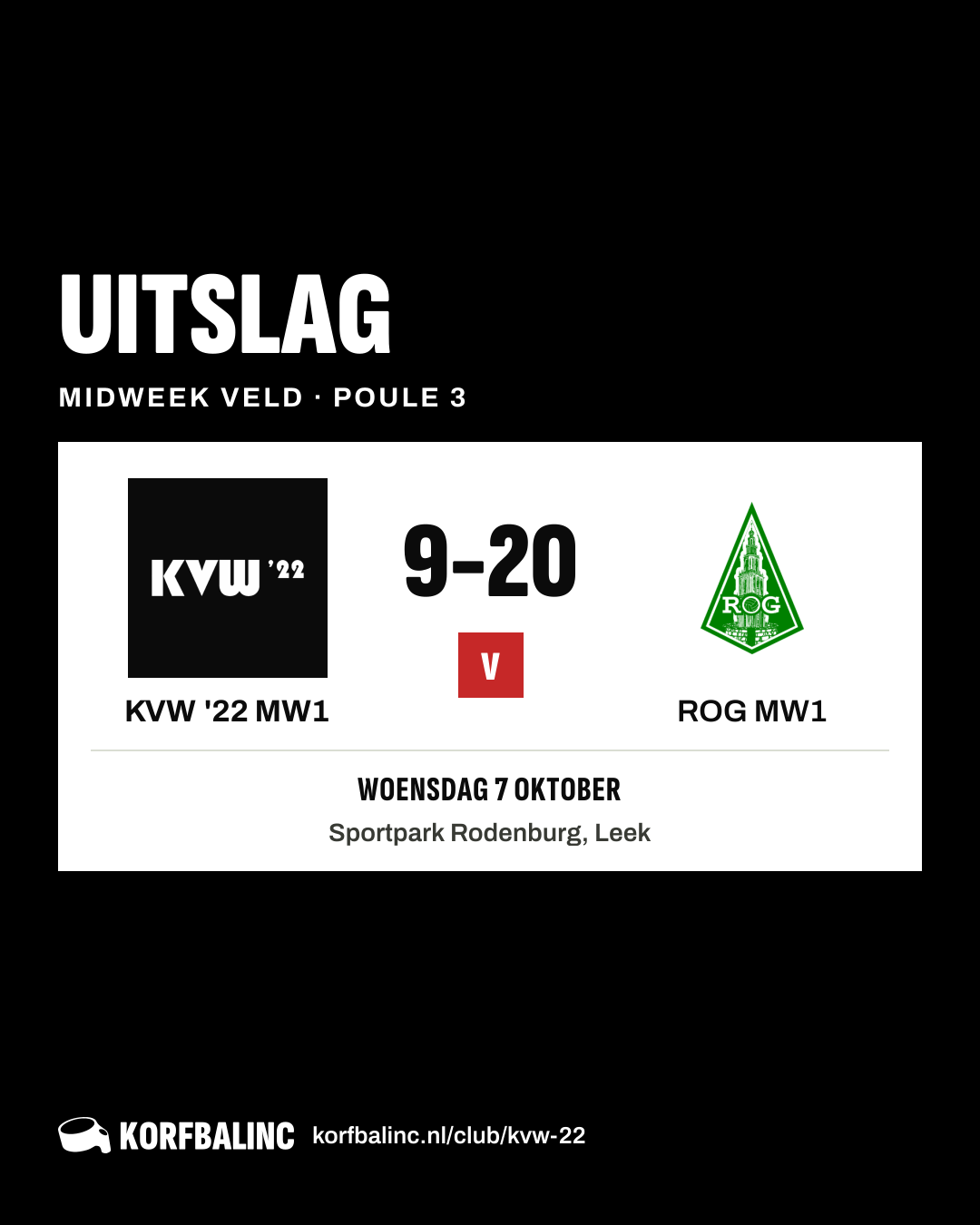 KVW '22 MW1 - ROG MW1