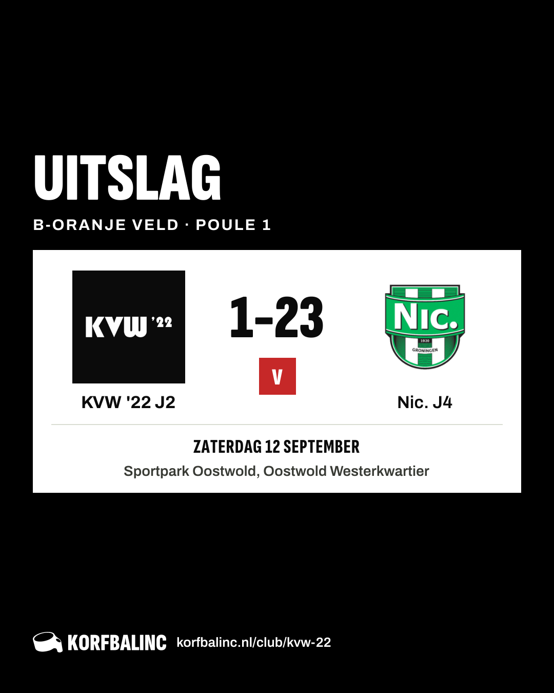 KVW '22 J2 - Nic. J4