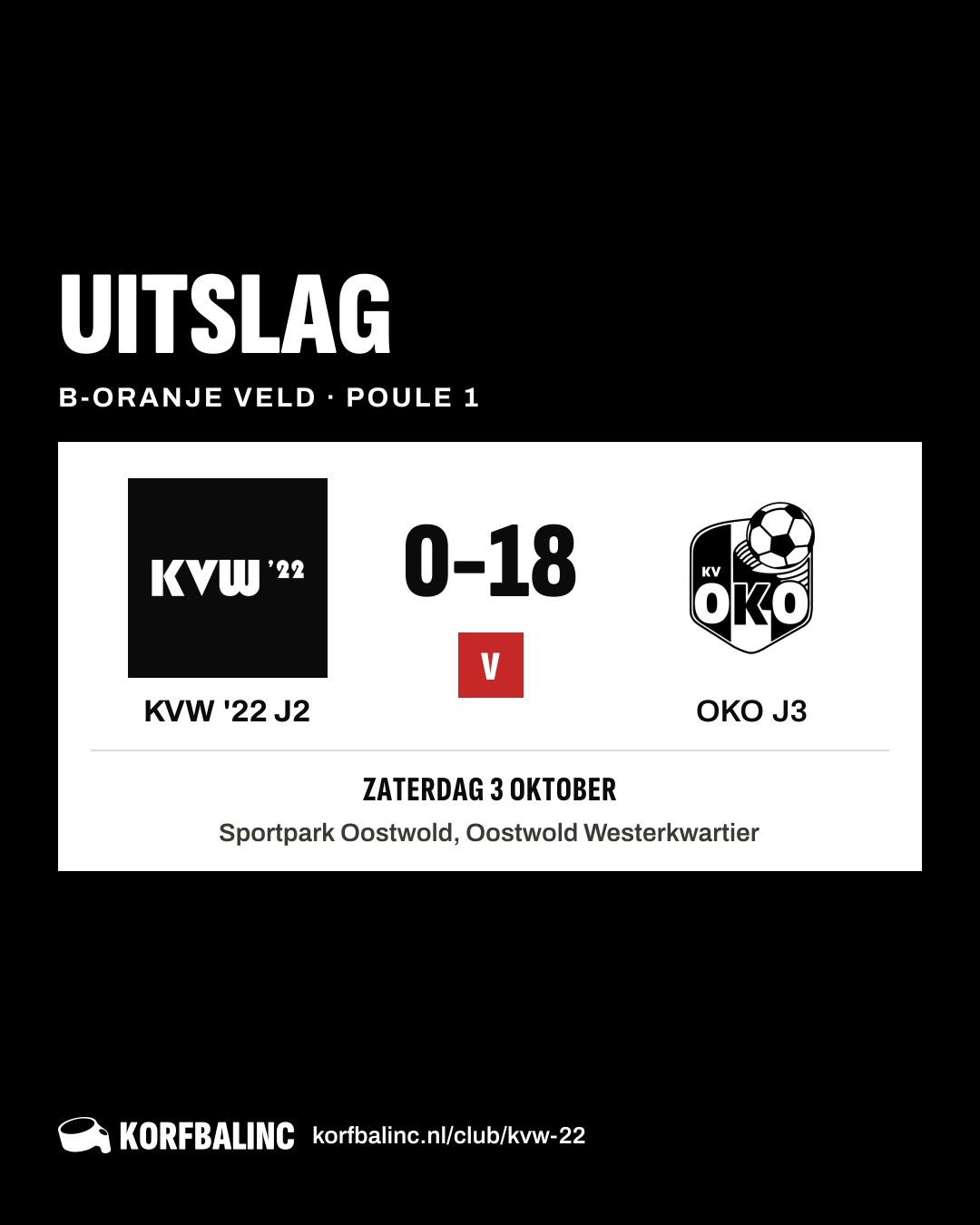 KVW '22 J2 - OKO J3