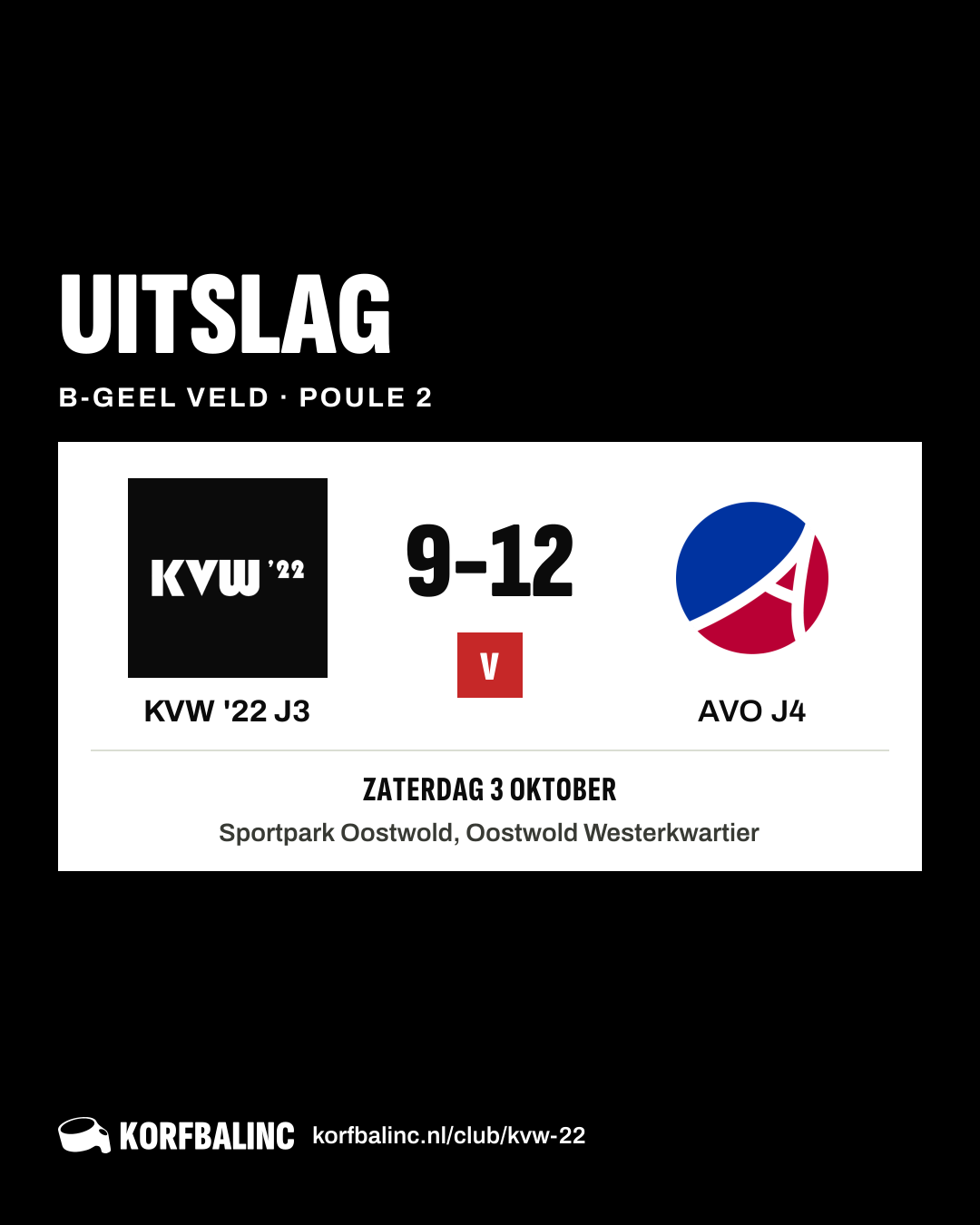 KVW '22 J3 - AVO J4