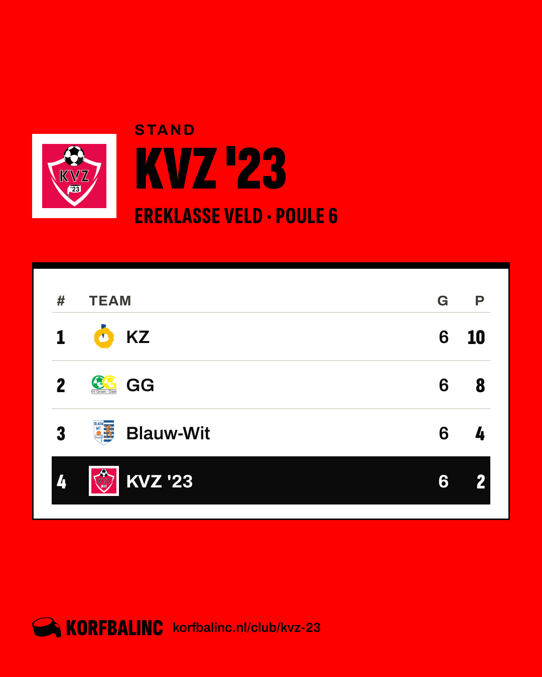 Stand KVZ '23