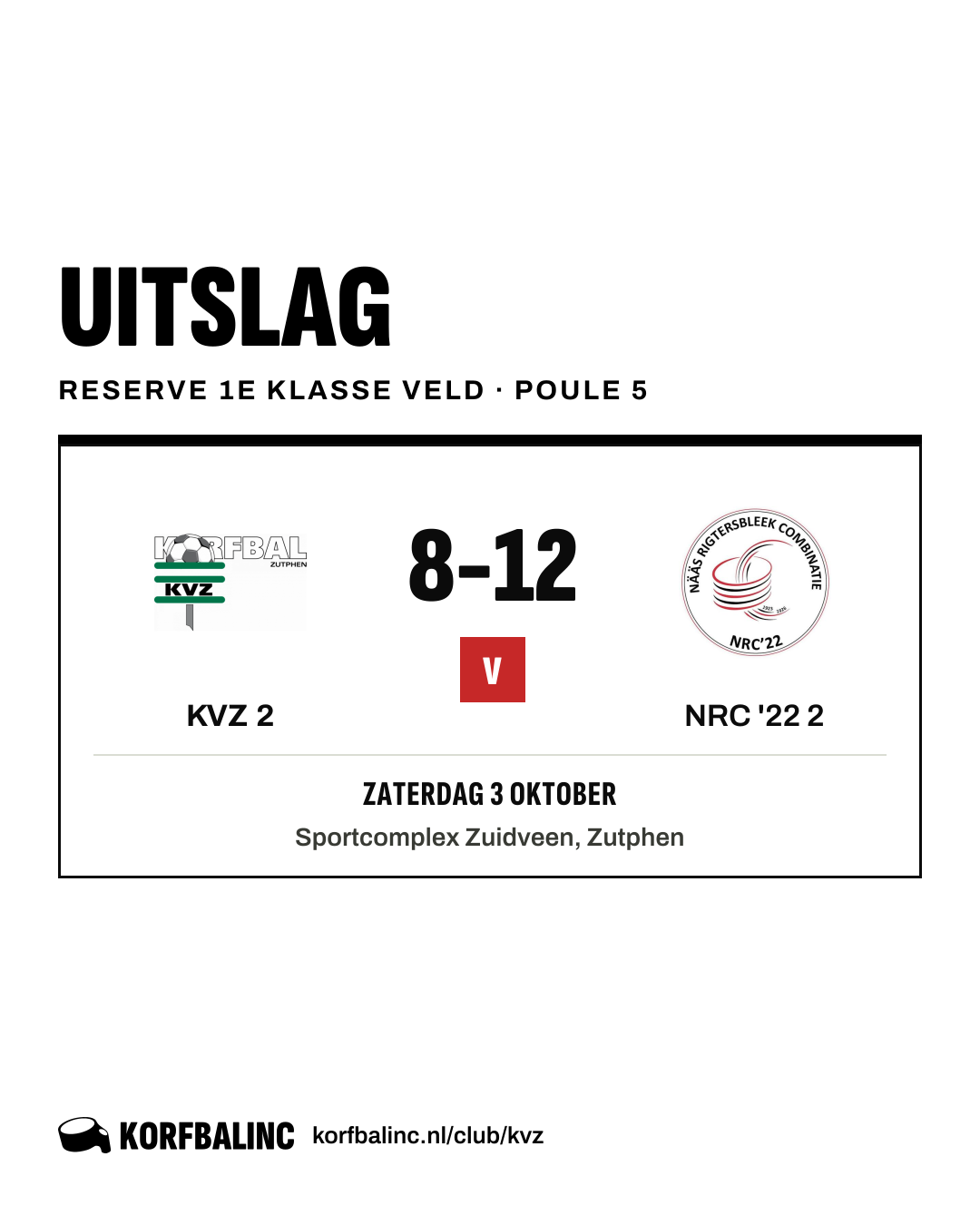 KVZ 2 - NRC '22 2
