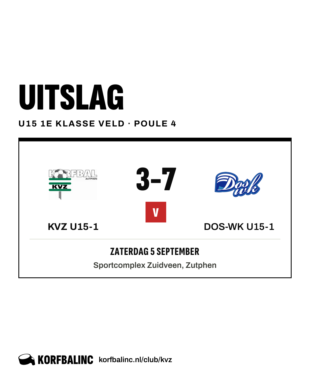 KVZ U15-1 - DOS-WK U15-1