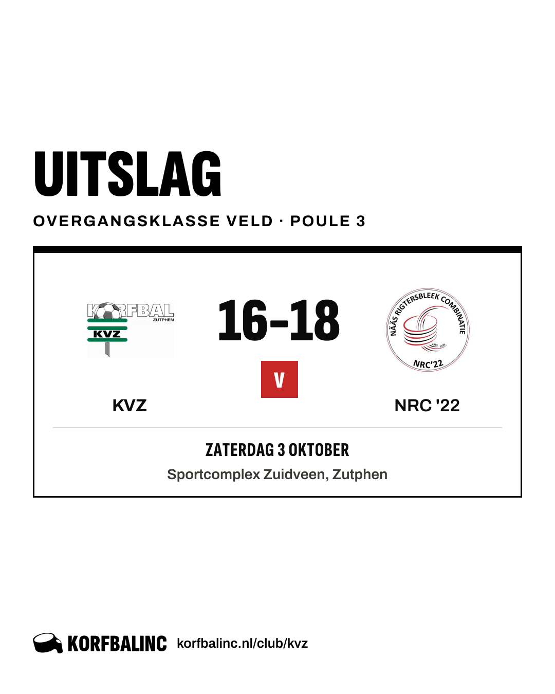 KVZ - NRC '22