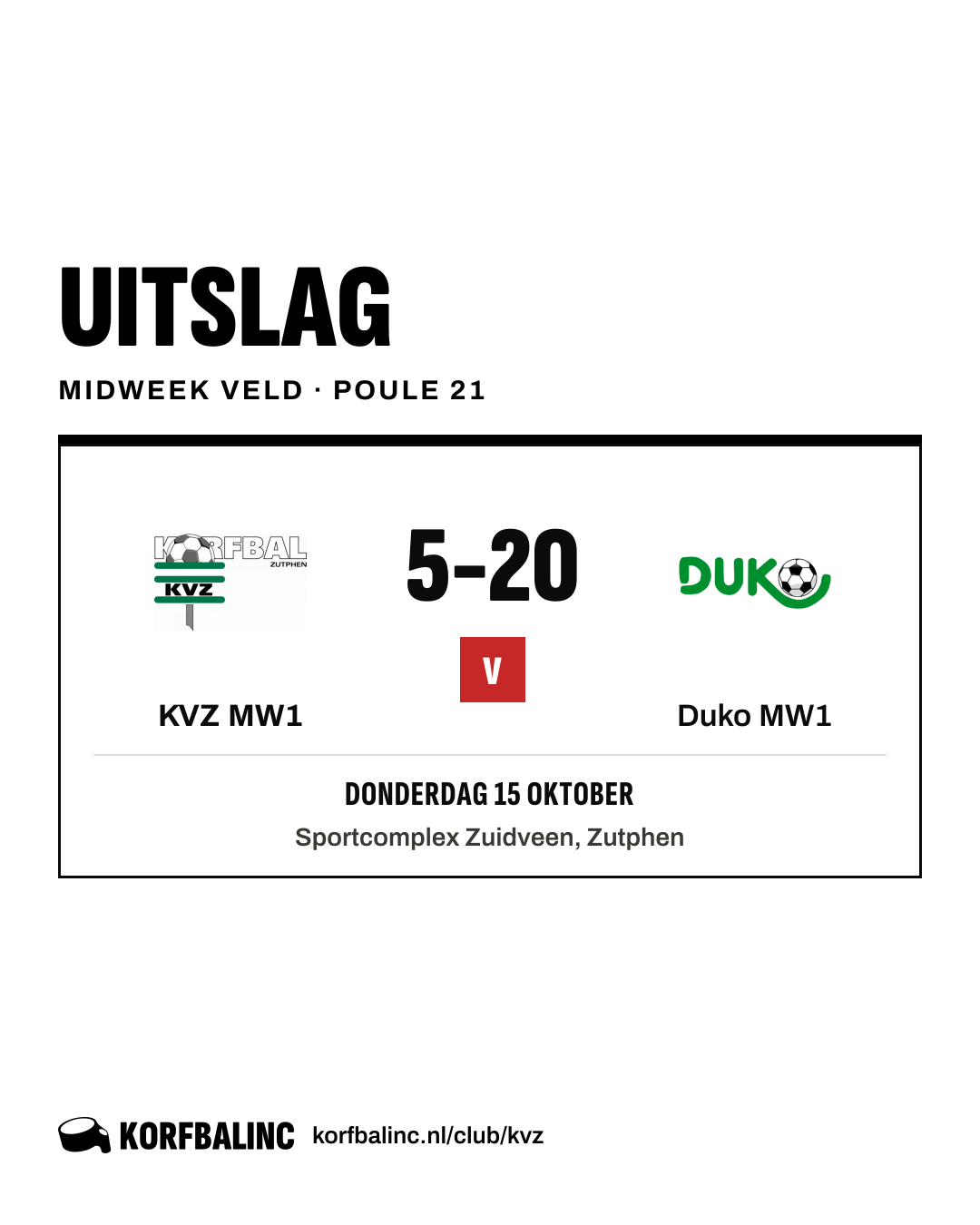 KVZ MW1 - Duko MW1