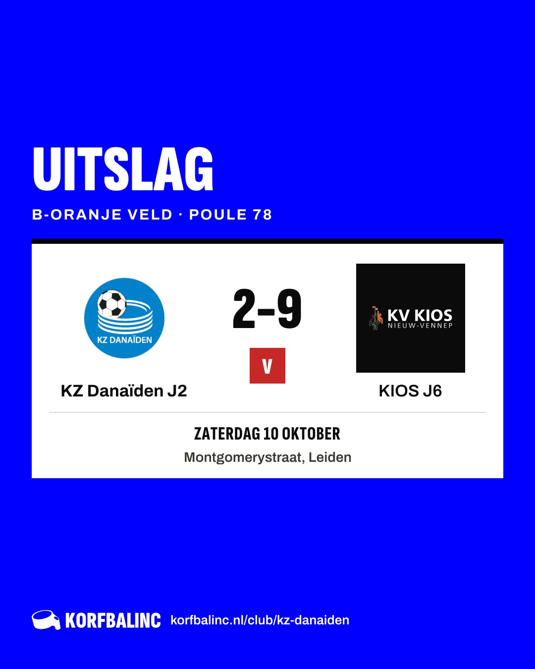 KZ Danaïden J2 - KIOS J6