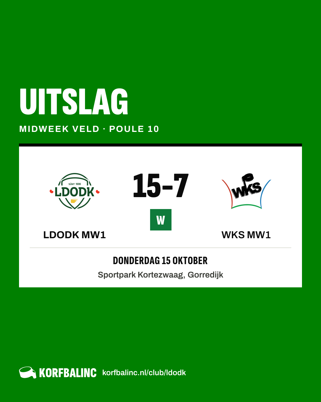 LDODK MW1 - WKS MW1
