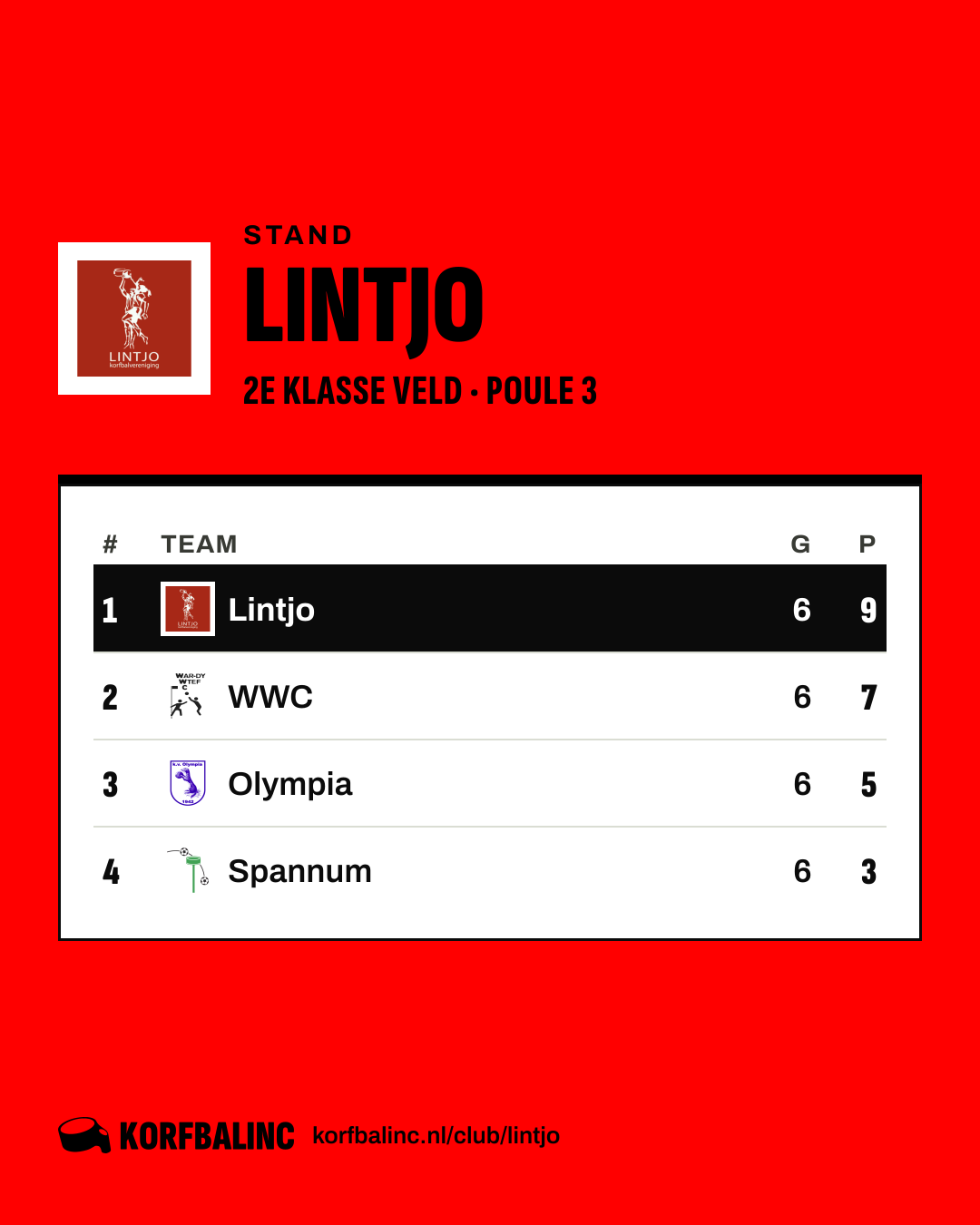 Stand Lintjo