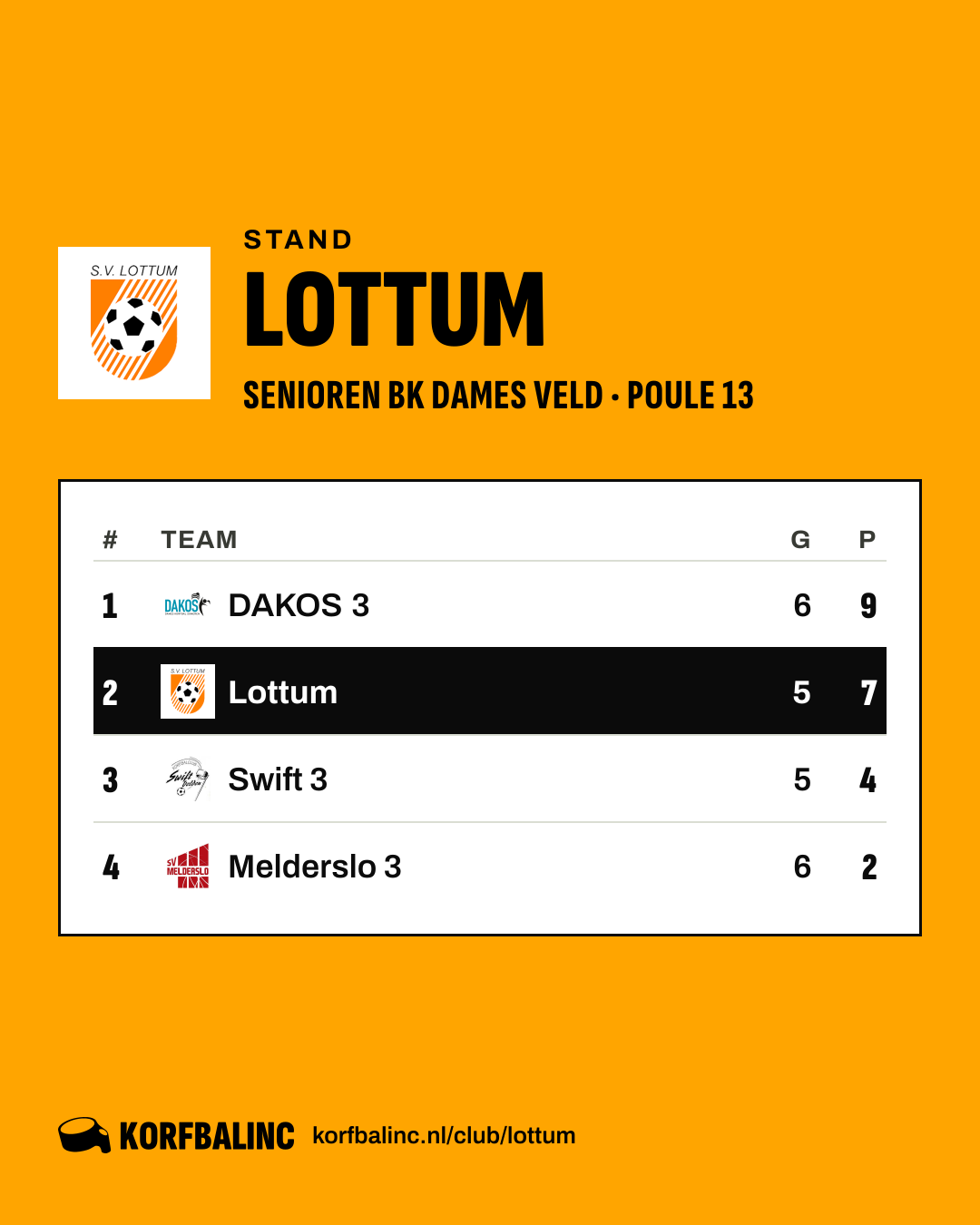 Stand Lottum