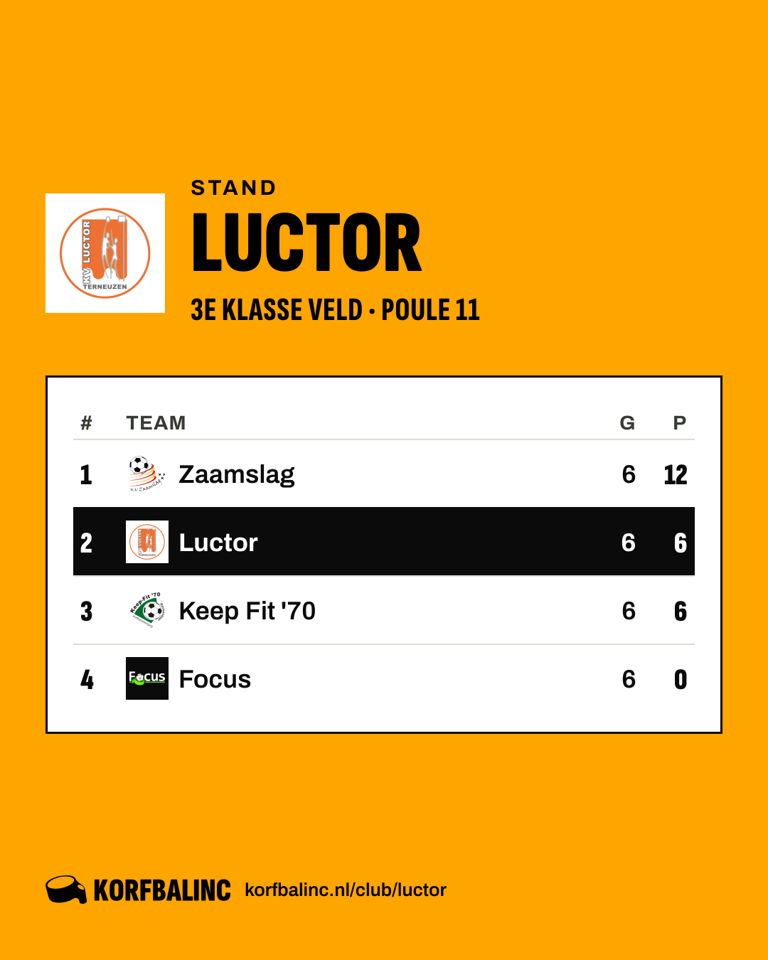 Stand Luctor