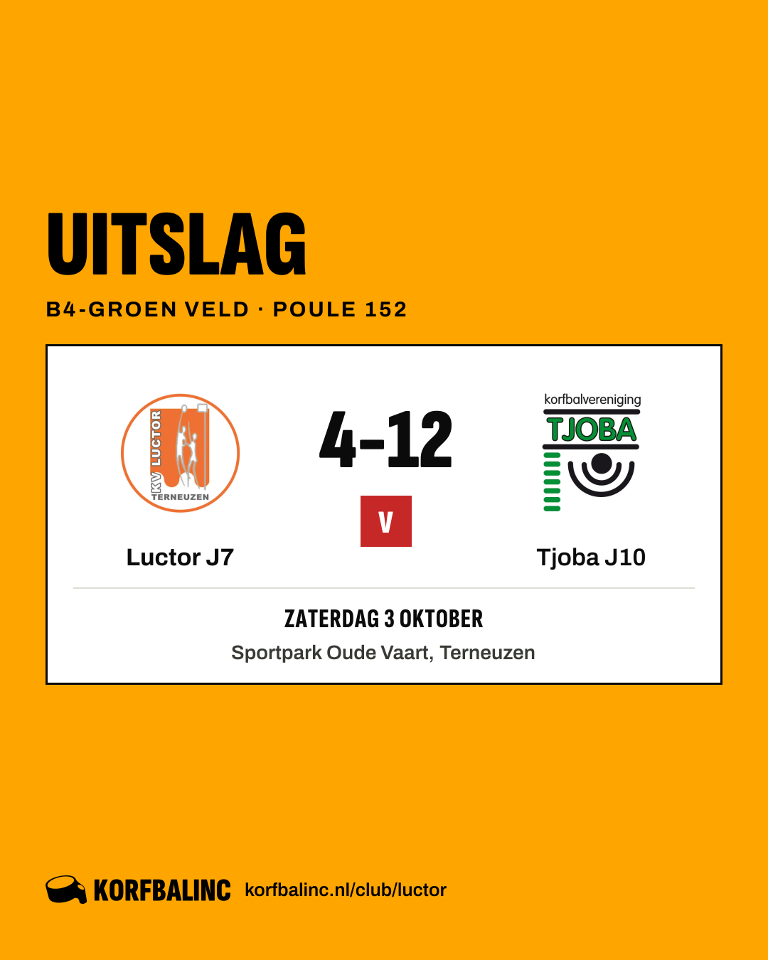 Luctor J7 - Tjoba J10