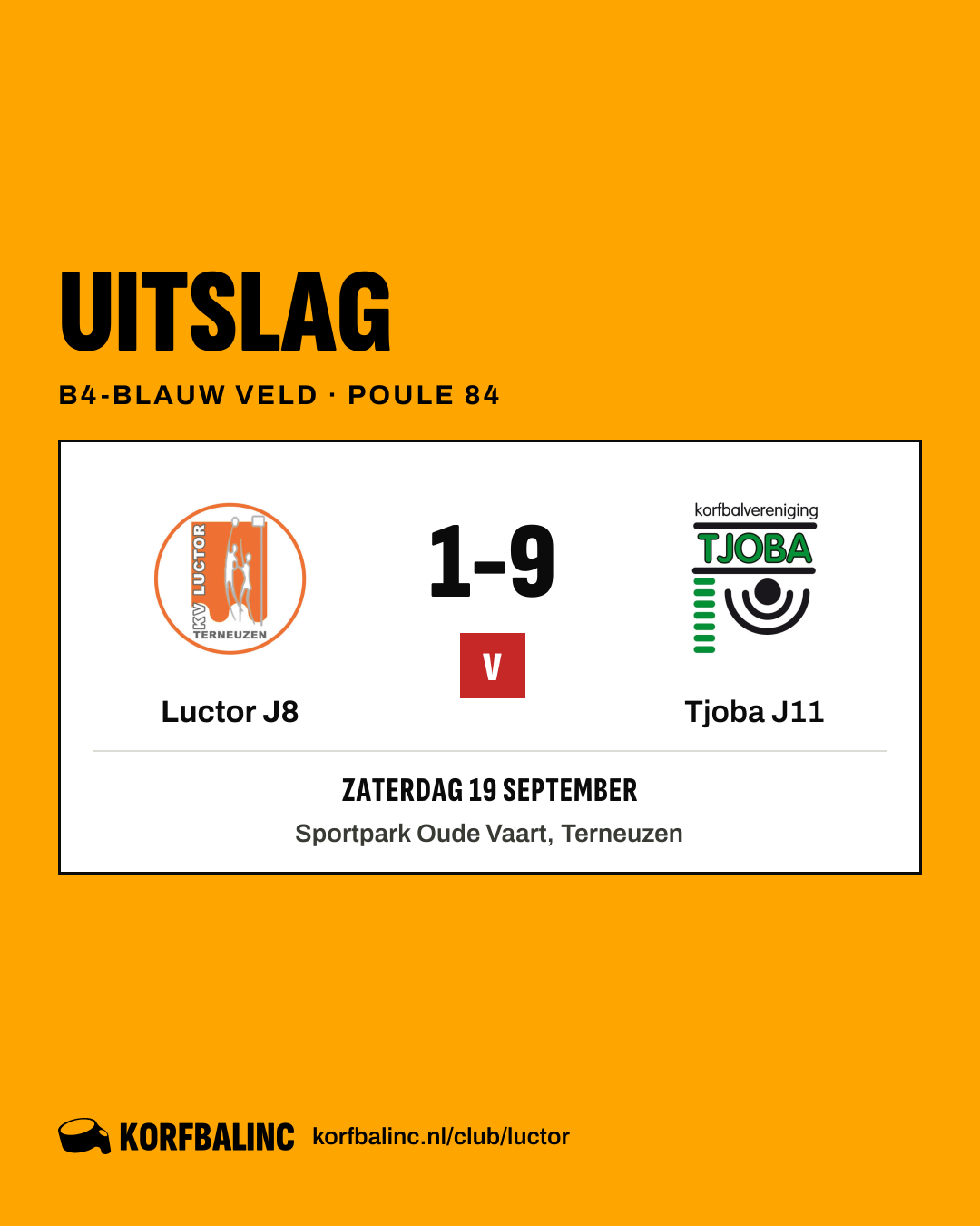 Luctor J8 - Tjoba J11