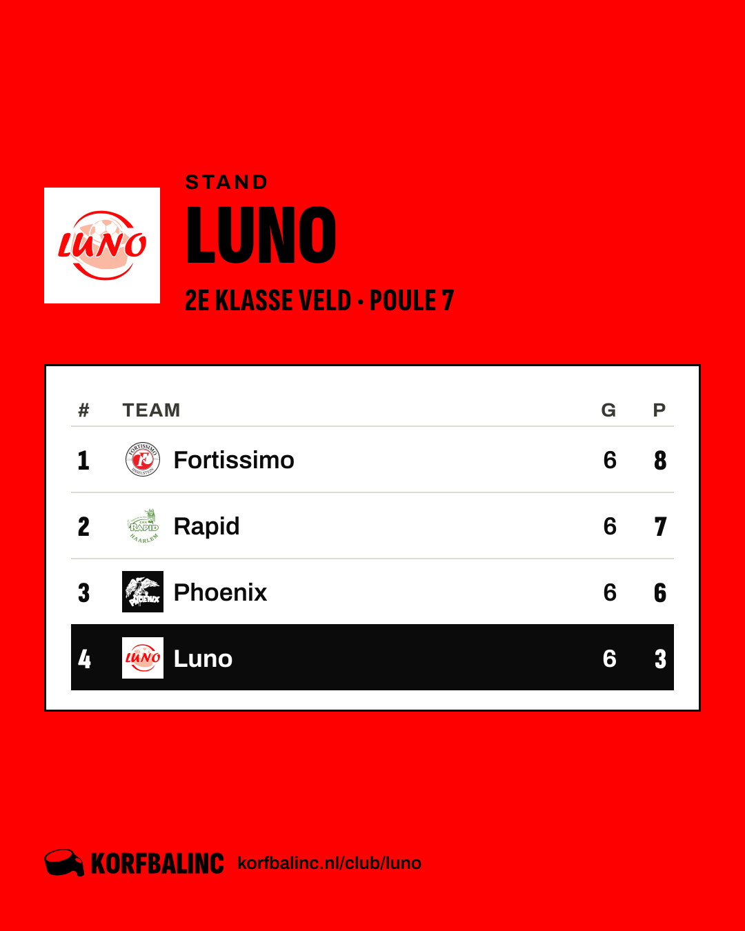 Stand Luno