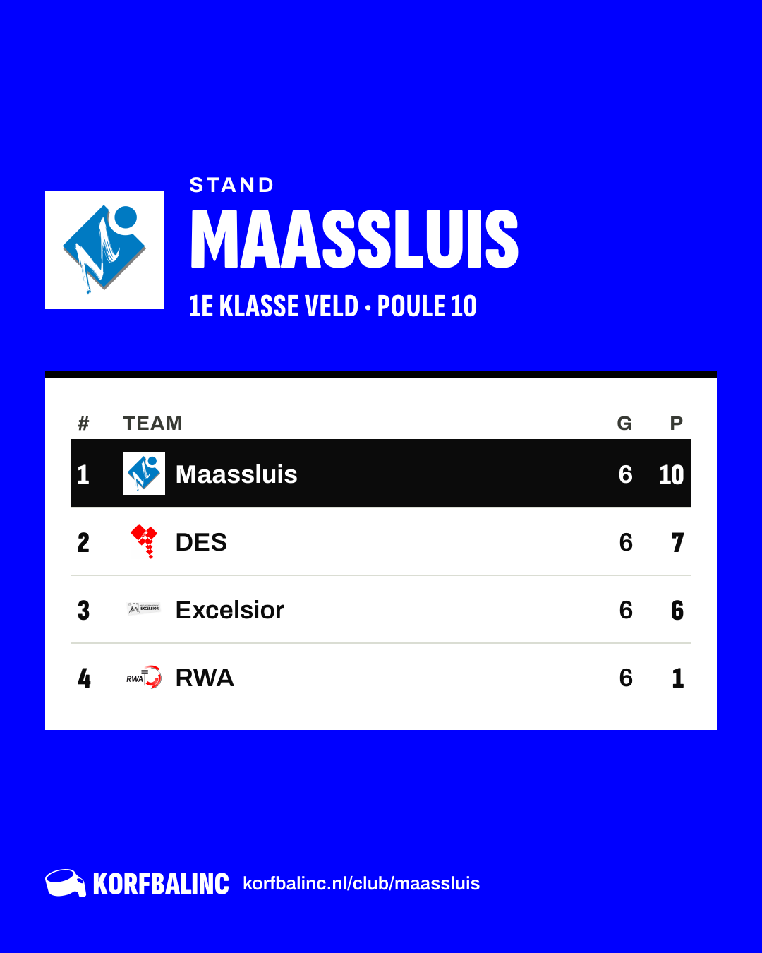 Stand Maassluis