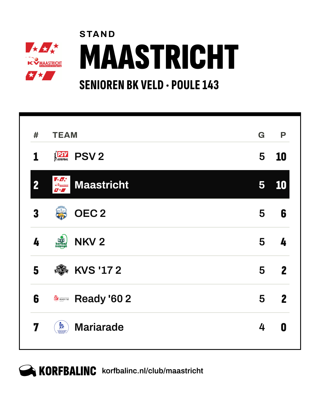 Stand Maastricht