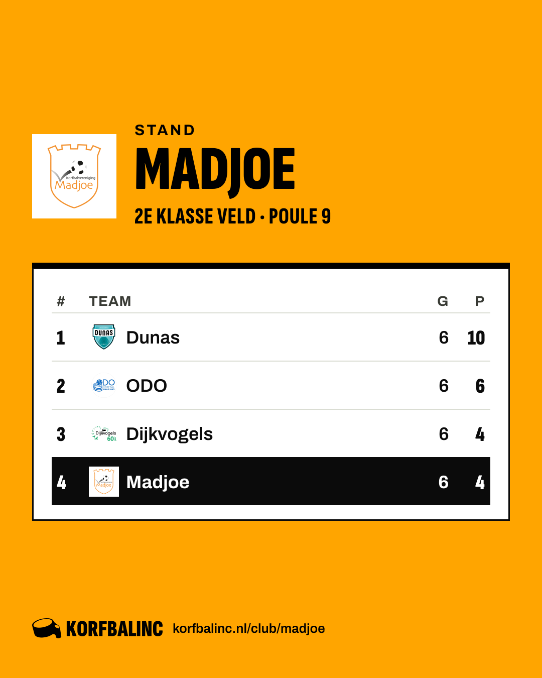 Stand Madjoe