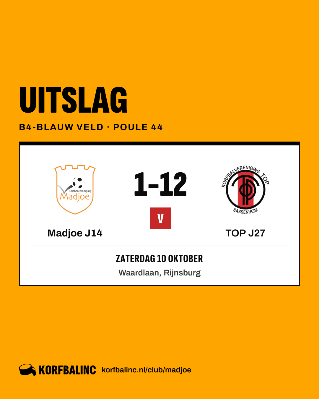 Madjoe J14 - TOP J27