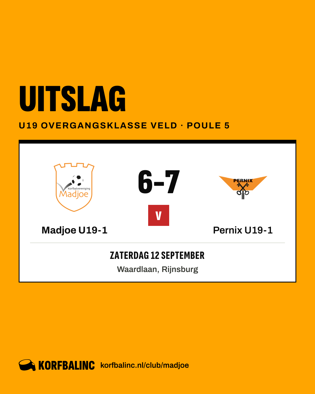 Madjoe U19-1 - Pernix U19-1