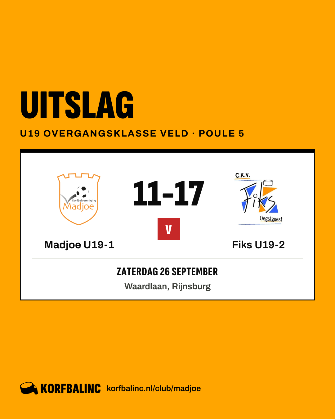 Madjoe U19-1 - Fiks U19-2