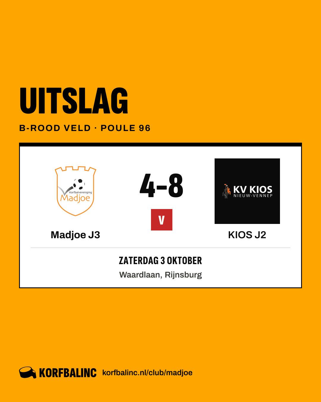 Madjoe J3 - KIOS J2