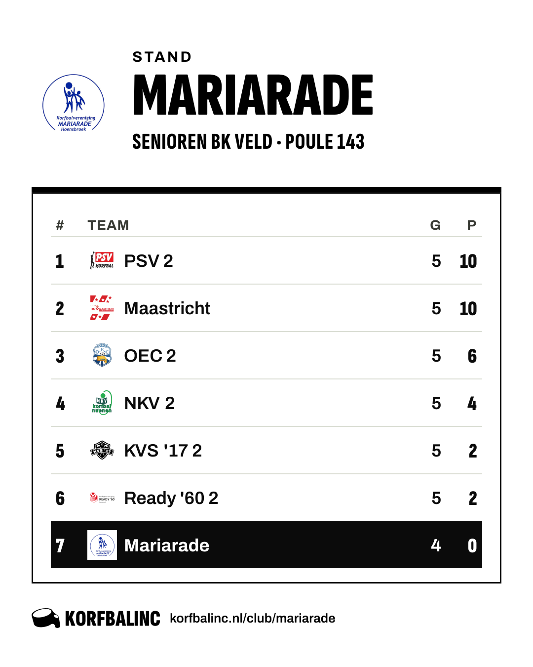 Stand Mariarade