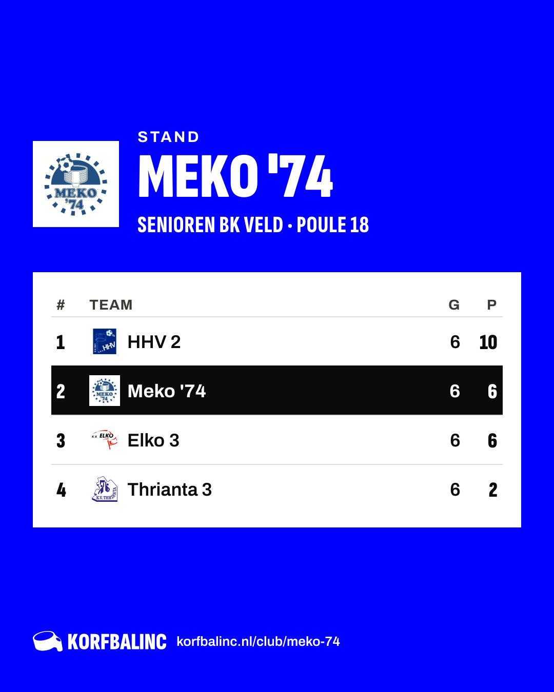 Stand Meko '74