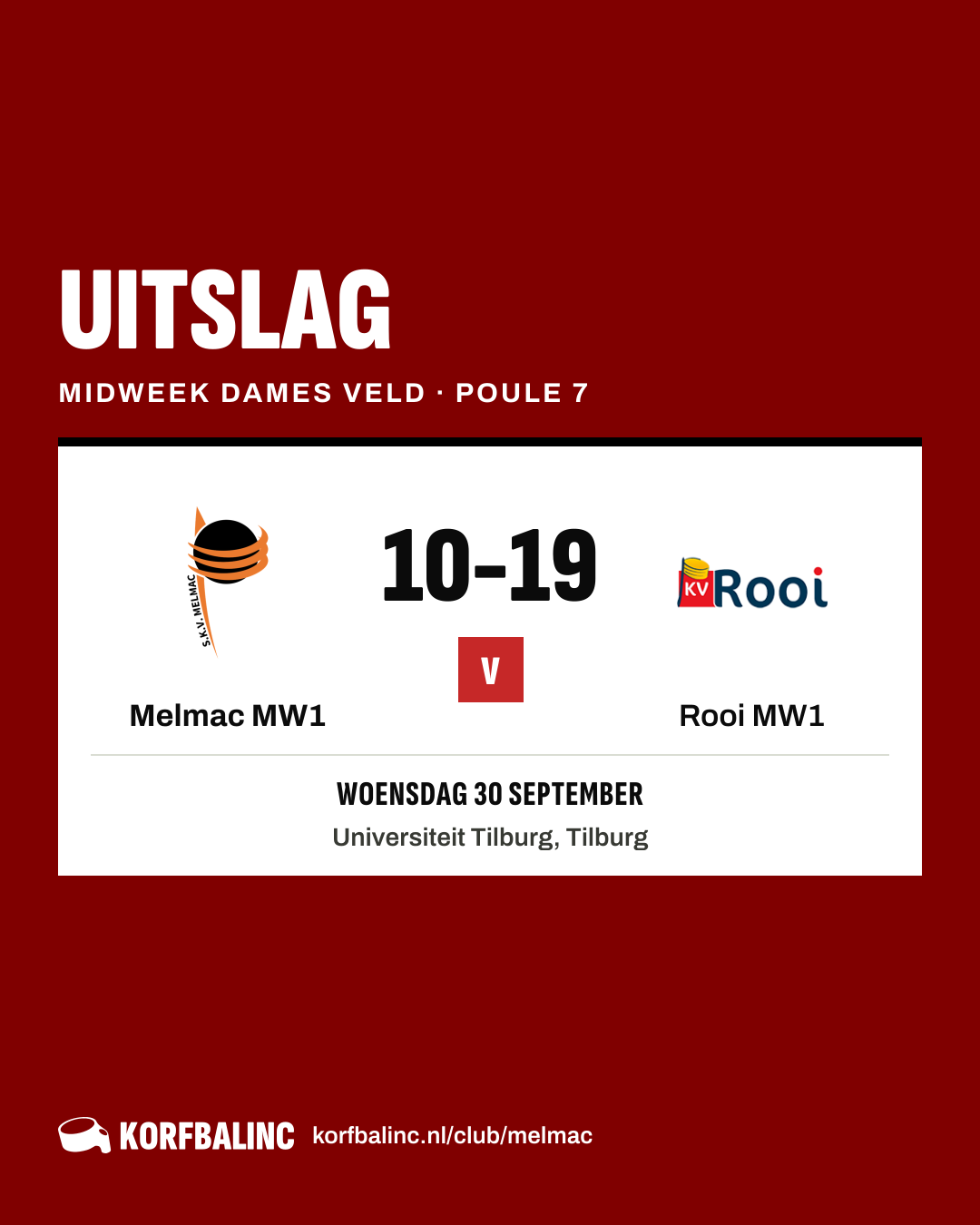 Melmac MW1 - Rooi MW1
