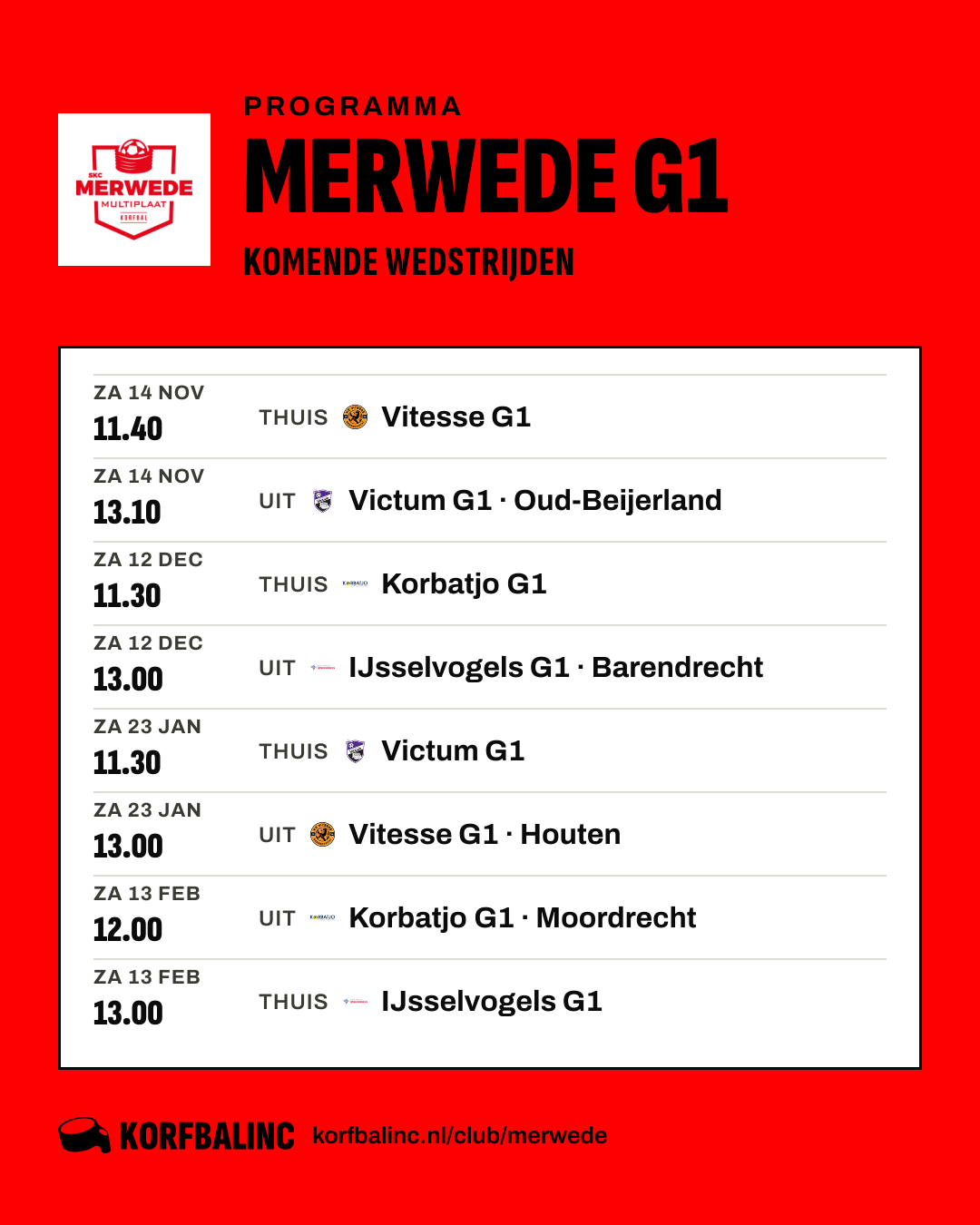 Fixtures Merwede G1