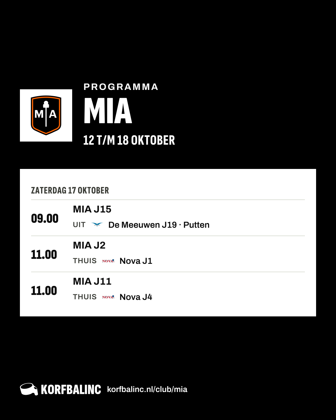 Uitslagen MIA