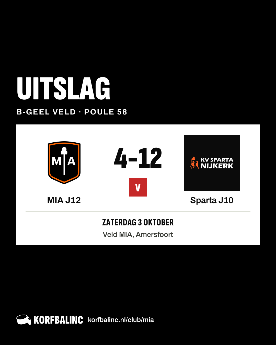 MIA J12 - Sparta J10